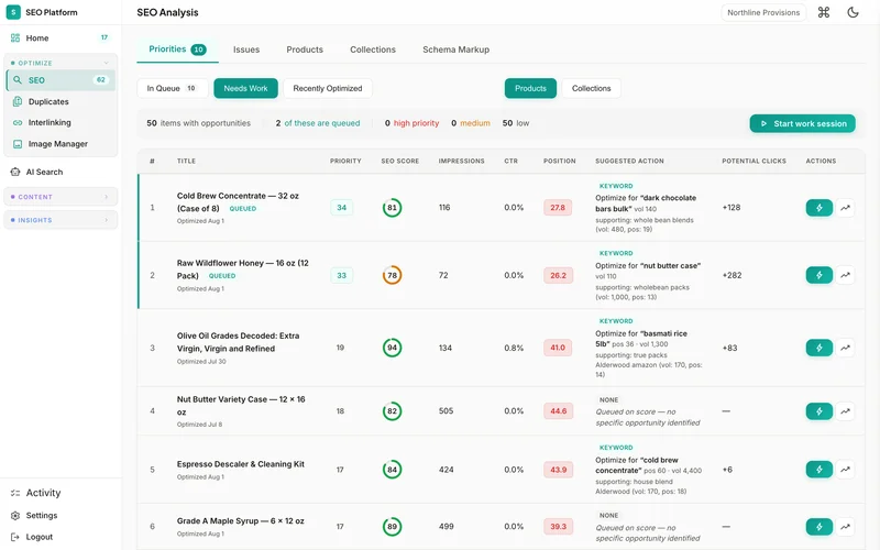 Every page ranked by opportunity, with the exact keyword and the clicks it is worth