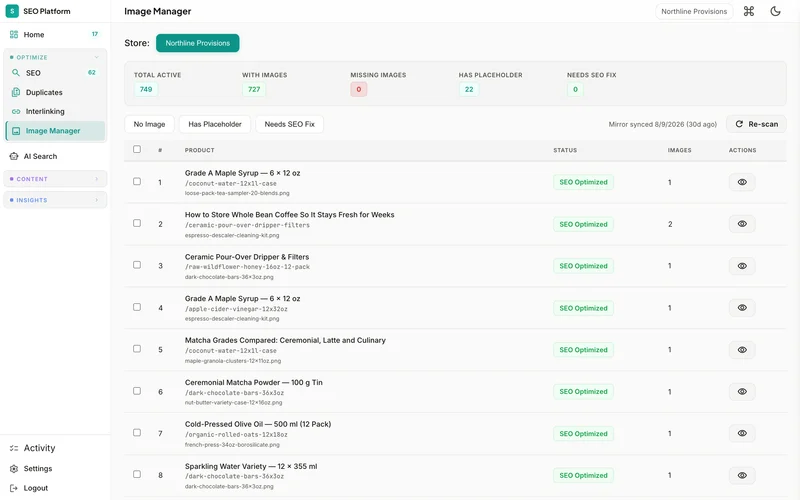 749 products audited for missing images, placeholders and alt-text gaps