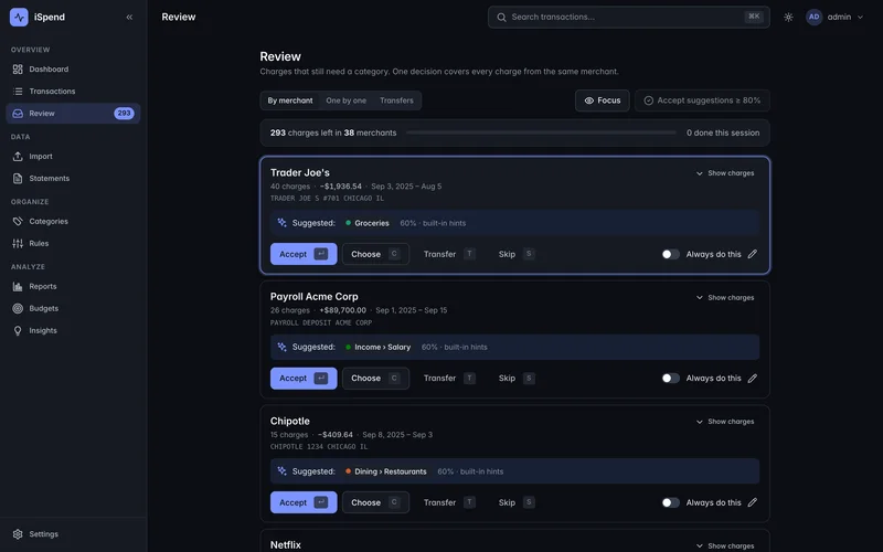 One decision sorts every charge from the same merchant — 293 charges cleared in minutes